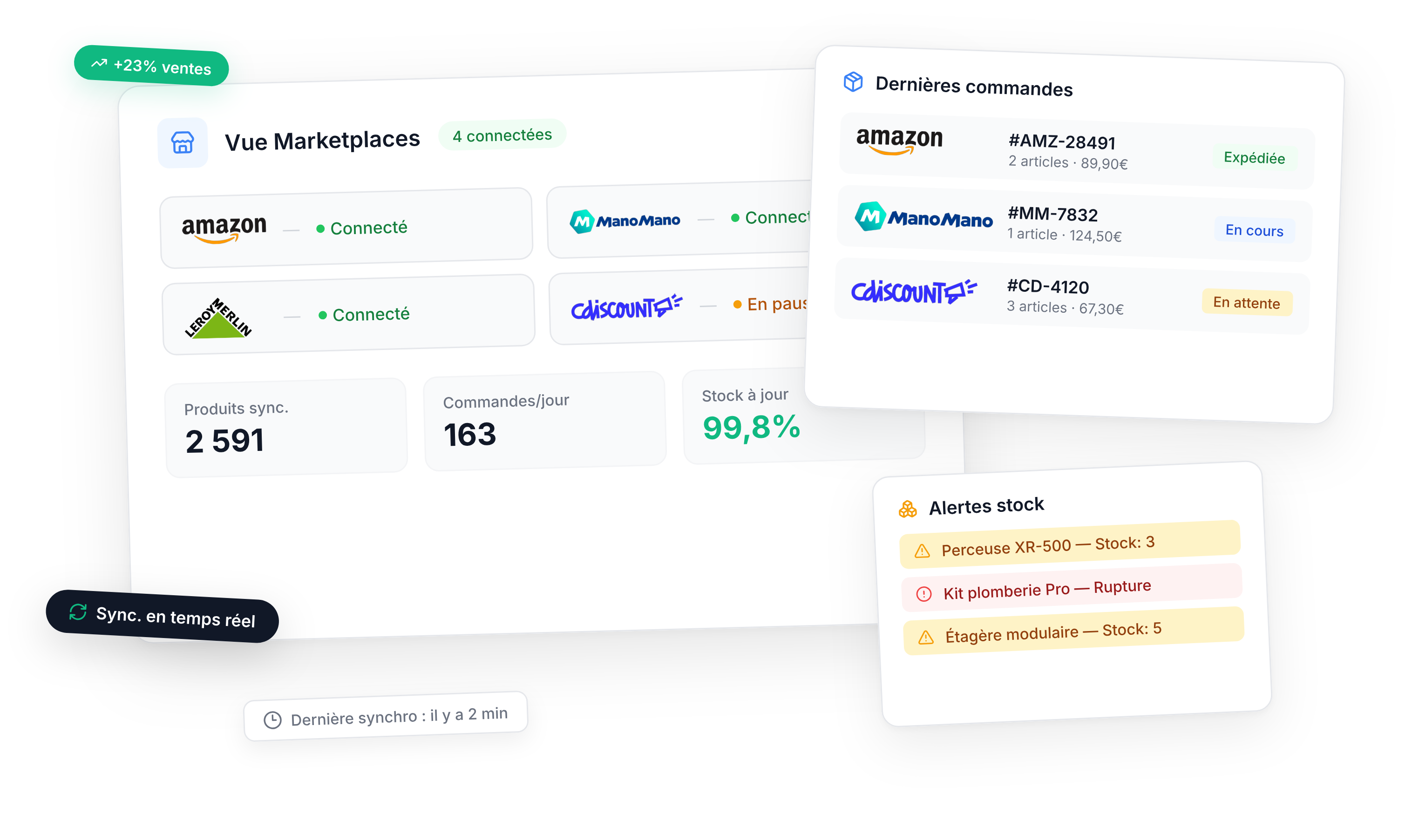 PIM et flux marketplaces centralisés dans DataHub